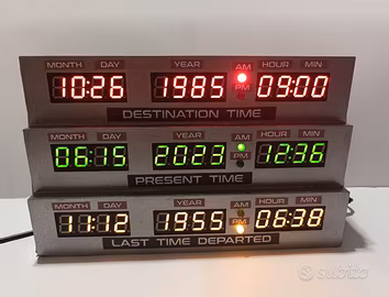 Orologio del film "Ritorno al Futuro" FATTO A MANO