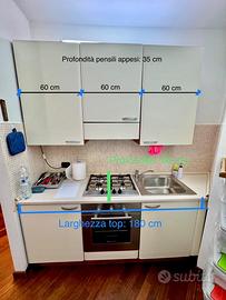 Arredamento appartamento