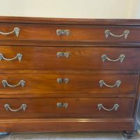 Mobile del XIX e inizio XX secolo