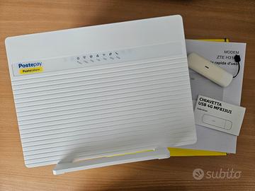 Router Fibra 1 Gbps ZTE H3140