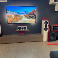 Home theatre 5.1 - Denon AVR, Mission LX, Magnat