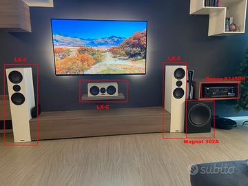 Home theatre 5.1 - Denon AVR, Mission LX, Magnat