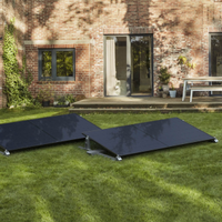 Kit Fotovoltaico da  Giardino EcoFlow STREAM