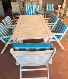 Set da giardino Foppapedretti