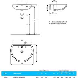 Lavabo con colonna Pozzi Ginori