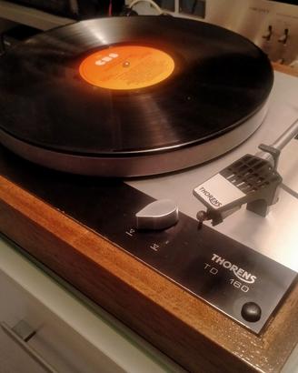 giradischi thorens