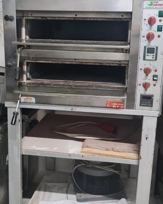 forno pizza elettrico
