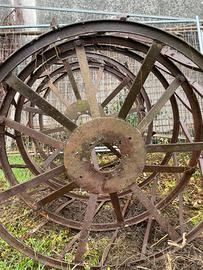 Ruote a Gabbia in Ferro