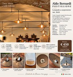 Lampade. 