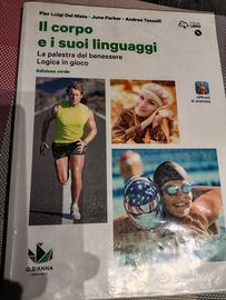 Il corpo e il suo linguaggio 