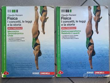 Libri di Fisica