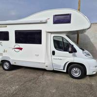 ROLLER TEAM Autoroller 7