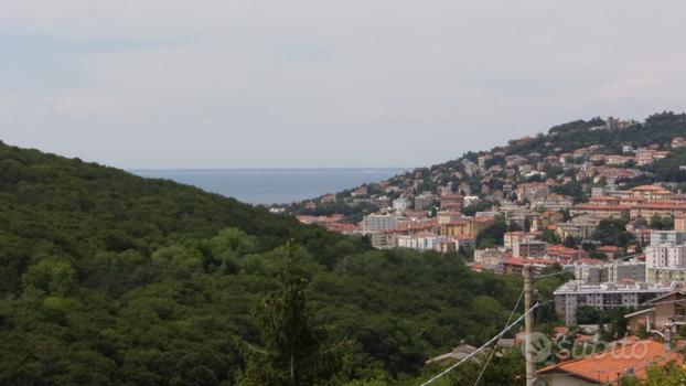 San Giovanni PANORAMICO e immerso nel verde