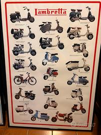 Quadro lambretta