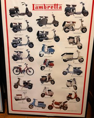 Quadro lambretta