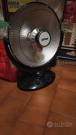 Stufa al carbonio Zephir