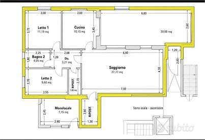 Appartamento – Termoli, Campobasso - Vista 2