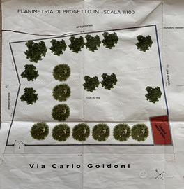 Suolo edificabile categoria B1 Copertino