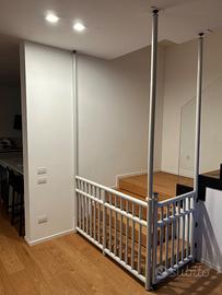 Cancelletti scale bambini