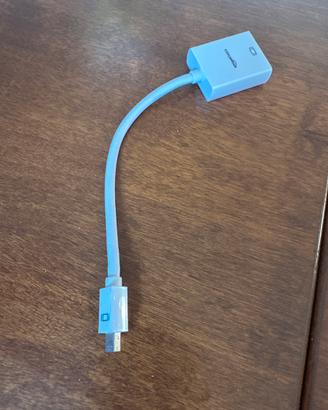 Adattatore mini display porto hdmi
