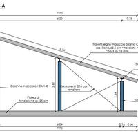 Tettoia Acciaio Zincato ottimiz. per FOTOVOLTAICO