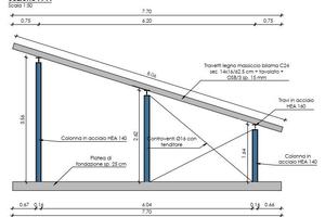 Tettoia Acciaio Zincato ottimiz. per FOTOVOLTAICO