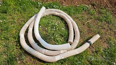 canna fumaria caldaia a condensazione 10mt