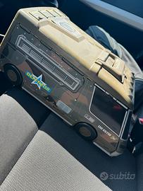 Micro machines defensor