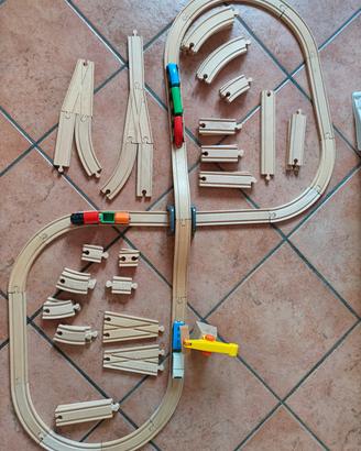 Trenino legno Ikea 
