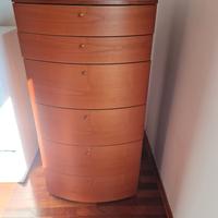 MOBILI DA ARREDAMENTO 