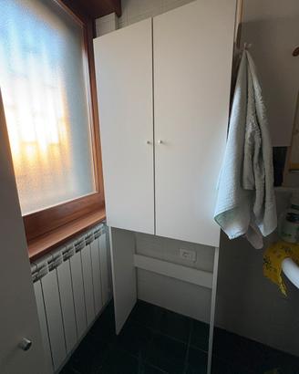 Mobile lavatrice Ikea Nysjon