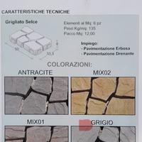 PAVIMENTAZIONE DRENANTE, ERBOSA,PER GIARDINI,PARCH