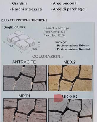 PAVIMENTAZIONE DRENANTE, ERBOSA,PER GIARDINI,PARCH
