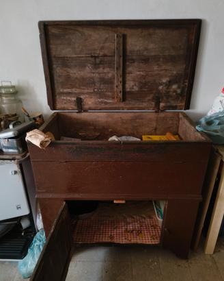 Madia inizio 900