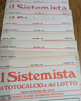 Il Sistemista 1980