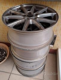 Cerchi in lega 17"