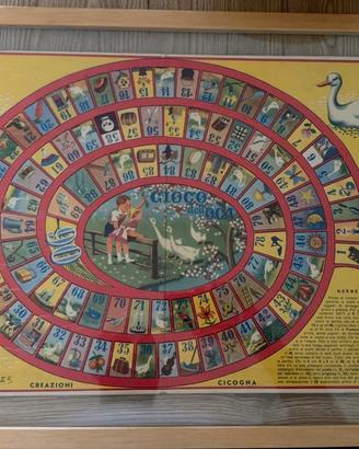 Gioco dell’Oca + Giro del Mondo