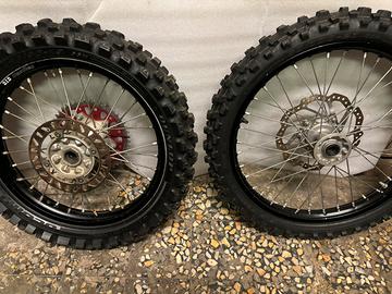 Cerchi crf 2020/2024