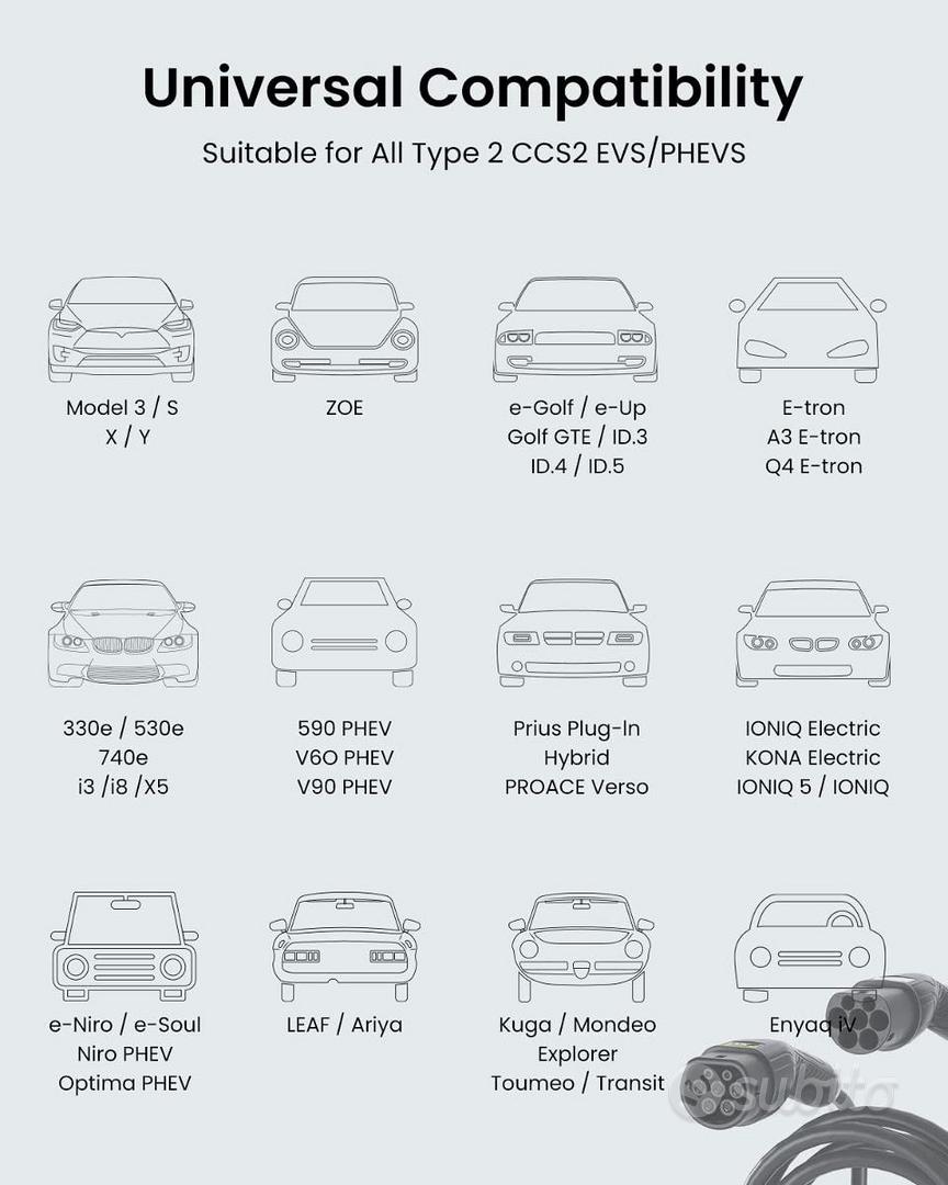 Cavo Ricarica Tipo 2 per Auto Elettrica 11KW 16A - Accessori Auto In  vendita a Salerno