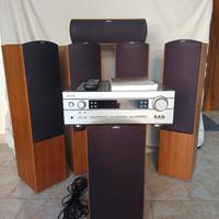 Home Theatre Yamaha
