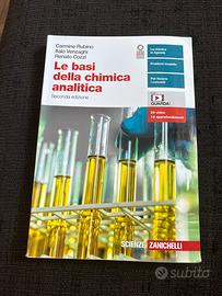 Libri