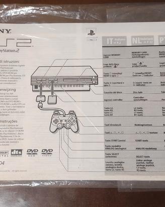 PlayStation 2 PS2 fat Manuale di Istruzioni 