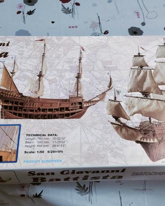 modellismo 