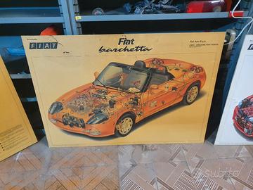 tabella fiat barchetta
