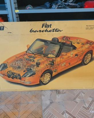 tabella fiat barchetta