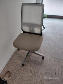 sedie per ufficio con ruote