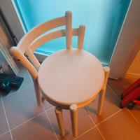 coppia sgabelli IKEA PS 2012