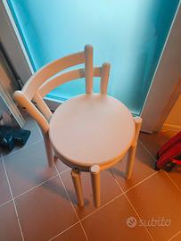 coppia sgabelli IKEA PS 2012