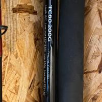 Zenaq Tobizo tc80-200g