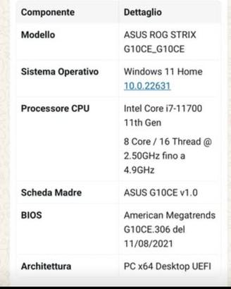 Asus rog dekstop 